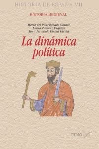 Hª MEDIEVAL: DINAMICA POLITICA Hª MEDIEVAL: DINAMICA POLITICA